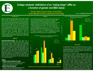 College students’ definitions of an “eating binge” differ as