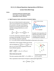 03/11/13,	Eikonal	Equations,	Superposition	of	EM	Waves Lecture	Note	(Nick	Fang)