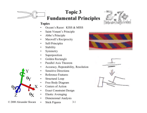Topic 3 Fundamental Principles  Topics