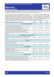 Morocco  2006 Fact Sheet Global School-based Student Health Survey