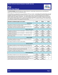 Fiji  2010 Fact Sheet Global School-based Student Health Survey