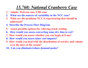 15.760: National Cranberry Case