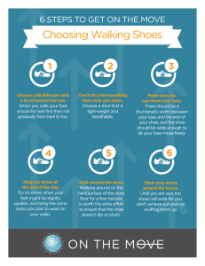 Choosing Walking Shoes 2 3 1
