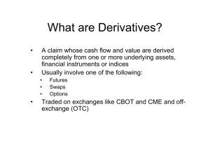 What are Derivatives?