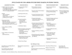 FIVE STAGES OF COLLABORATIVE DECISION MAKING ON PUBLIC ISSUES