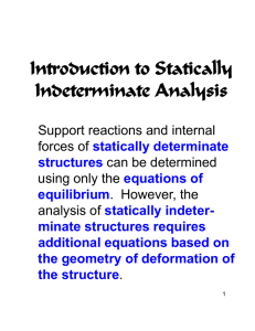 Introduction to Statically Indeterminate Analysis