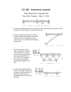 CE 382 - Structural Analysis  Team Homework Assignment #6