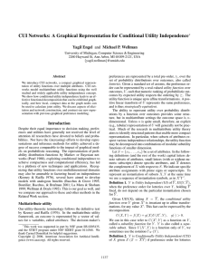 CUI Networks: A Graphical Representation for Conditional Utility Independence