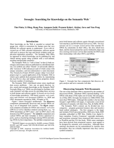 Swoogle: Searching for Knowledge on the Semantic Web Introduction