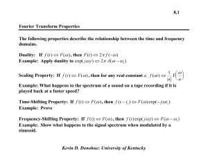 8.1 Fourier Transform Properties