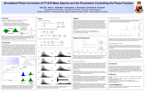 Broadband Phase Correction of FT-ICR Mass Spectra and the Parameters...