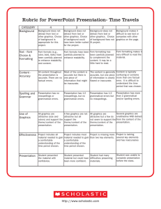 Rubric for PowerPoint Presentation- Time Travels CATEGORY 4 3