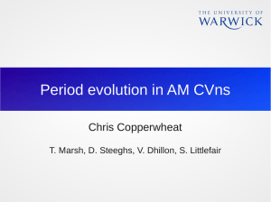 Period evolution in AM CVns Chris Copperwheat
