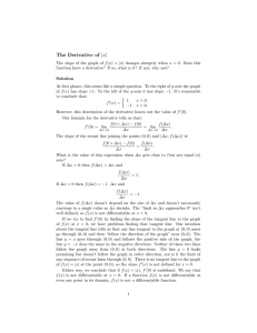 The  Derivative  of  |x|