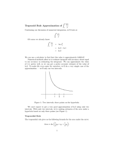 dx Trapezoid  Rule  Approximation  of x