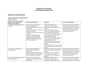Marquette University Learning Assessment Plan  Business Administration