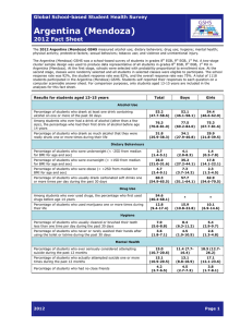 Argentina (Mendoza)  2012 Fact Sheet Global School-based Student Health Survey