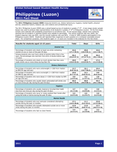 Philippines (Luzon)  2011 Fact Sheet Global School-based Student Health Survey