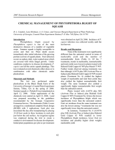 CHEMICAL MANAGEMENT OF PHYTOPHTHORA BLIGHT OF SQUASH 2007 Extension Research Report Disease Management