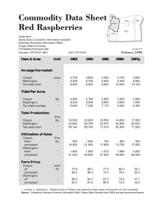 Commodity Data Sheet Red Raspberries
