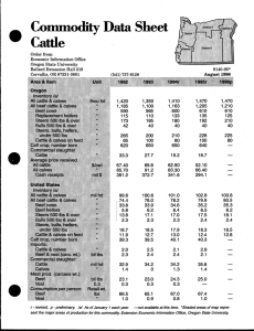 Sheet Commodity Data