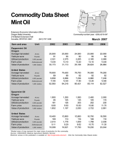 Commodity Data Sheet Mint Oil
