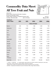 Commodity Data Sheet All Tree Fruit and Nuts