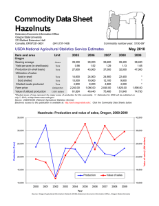 Commodity Data Sheet Hazelnuts