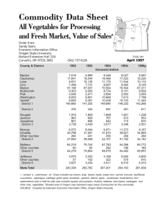 Commodity Data Sheet All Vegetables for Processing a