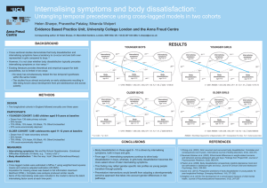 Internalising symptoms and body dissatisfaction: RESULTS Helen Sharpe, Praveetha Patalay, Miranda Wolpert