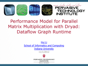 Performance Model for Parallel Matrix Multiplication with Dryad: Dataflow Graph Runtime Hui Li