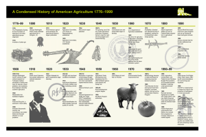 A Condensed History of American Agriculture 1776–1999 1776–99 1800 1810