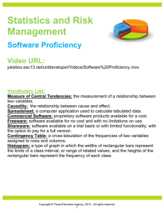 Statistics and Risk Management Software Proficiency Video URL: