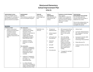 Westwood Elementary School Improvement Plan 2014-15
