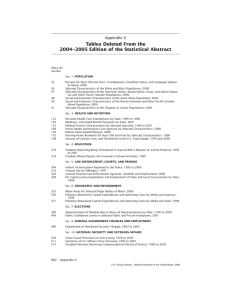 Tables Deleted From the 2004−2005 Edition of the Statistical Abstract Appendix V