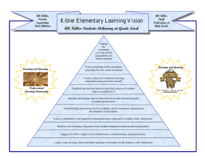 Kibler Elementary Learning Vision  All Kibler Students Achieving at Grade Level