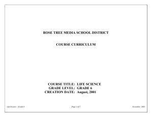 ROSE TREE MEDIA SCHOOL DISTRICT COURSE CURRICULUM COURSE TITLE:  LIFE SCIENCE