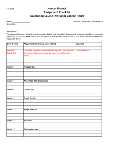 Honors Project Assignment Checklist Foundation Course Instructor Contact Hours