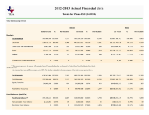 2012-2013 Actual Financial data Totals for Plano ISD (043910)