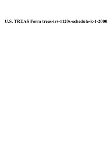 U.S. TREAS Form treas-irs-1120s-schedule-k-1-2000