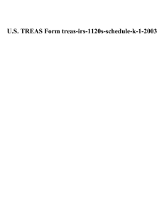 U.S. TREAS Form treas-irs-1120s-schedule-k-1-2003