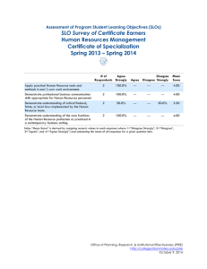 SLO Survey of Certificate Earners Human Resources Management Certificate of Specialization