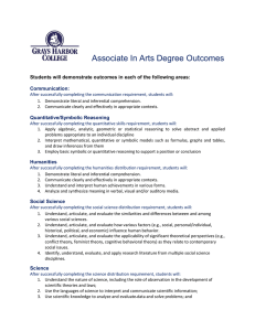 Associate In Arts Degree Outcomes  Communication: