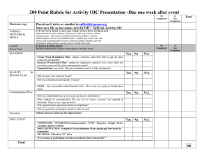 200 Point Rubric for Activity OIC Presentation -Due one week...  to Must save file as last name-Activity OIC:  Sullivan-Activity OIC