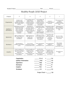 Healthy People 2020 Project Student’s Name ____________________________________ Date _________ Period __________  Category