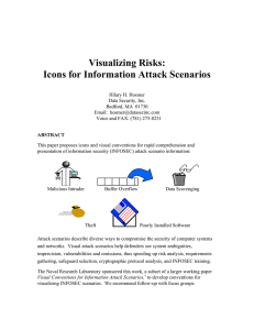 Visualizing Risks: Icons for Information Attack Scenarios