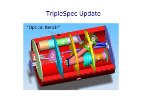 TripleSpec Update  