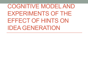 COGNITIVE MODEL AND EXPERIMENTS OF THE EFFECT OF HINTS ON IDEA GENERATION