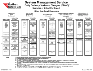 System Management Service Daily Delivery Variance Charges (DDVC)* Other than Small Customers