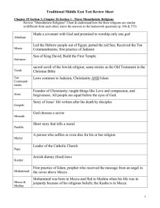 Traditional Middle East Test Review Sheet
